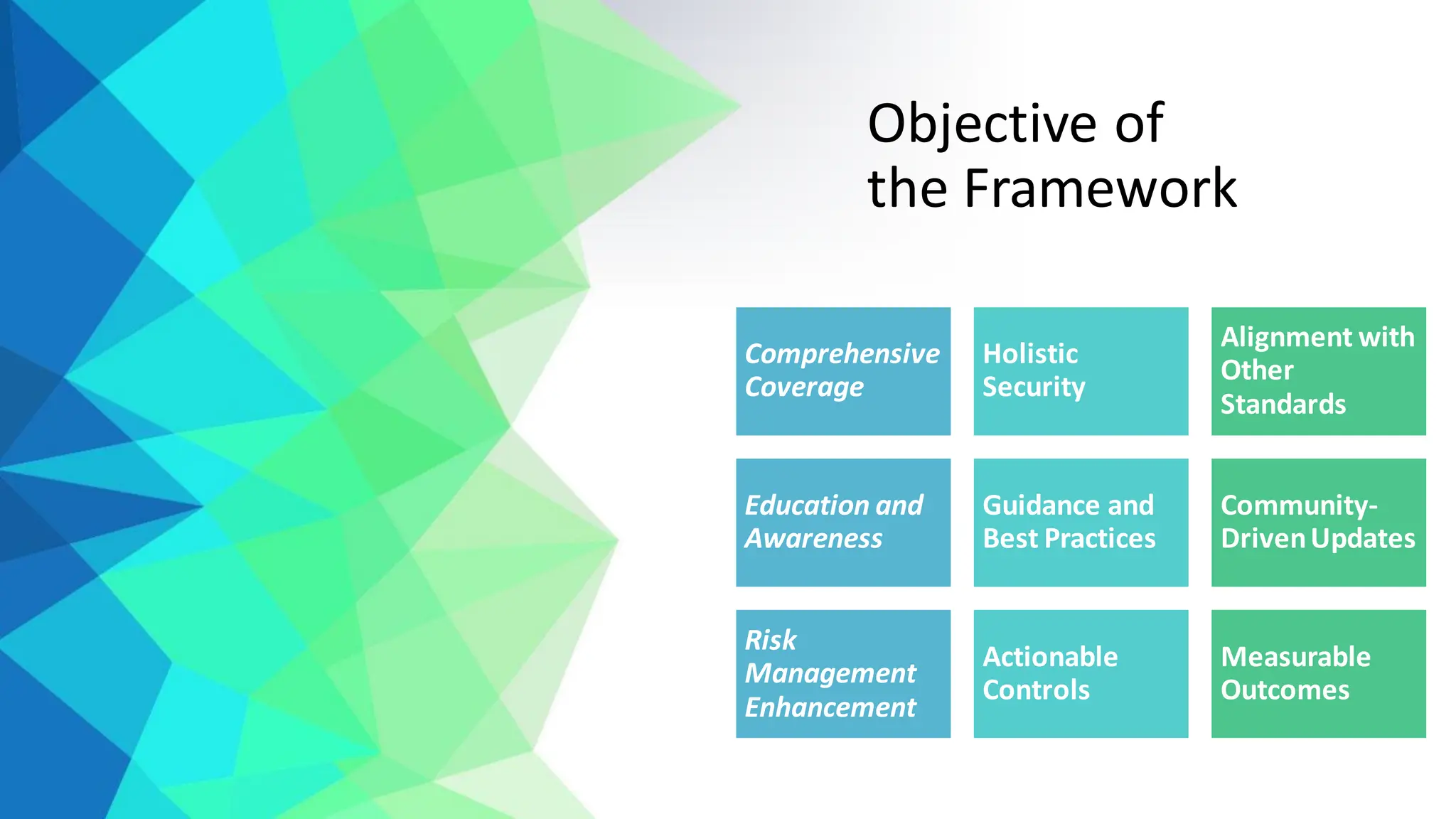 Objective of
the Framework
Comprehensive
Coverage
Holistic
Security
Alignment with
Other
Standards
Education and
Awareness
Guidance and
Best Practices
Community-
DrivenUpdates
Risk
Management
Enhancement
Actionable
Controls
Measurable
Outcomes
 