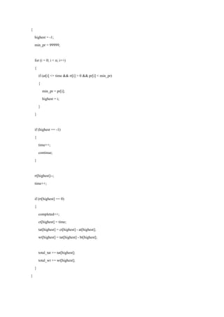 Implementing Preemptive Priority Scheduling Algorithm in C with Arrival ...