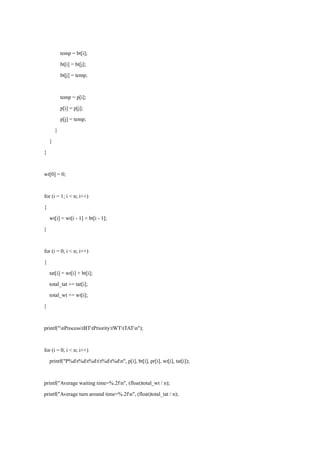 Implementing Priority Scheduling Algorithm in C Programming | DOCX