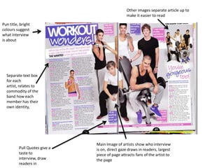Other images separate article up to
                                                make it easier to read

Pun title, bright
colours suggest
what interview
is about




  Separate text box
  for each
  artist, relates to
  commodity of the
  band how each
  member has their
  own identity,




                               Main Image of artists show who interview
          Pull Quotes give a   is on, direct gaze draws in readers, largest
          taste to             piece of page attracts fans of the artist to
          interview, draw      the page
          readers in
 