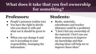 What does it take that you feel ownership
for something?
Professors:

Students:

● People’s presence (online too)
● You have the right to decide
who you share it with and
what use it should be given to
it
● When you can change it and
use it according to your
responsibility, managing the
information.

● Books, materials,
schoolmates and teacher
(distance could be a problem)
● “I don't feel any ownership of
the material: I feel I can use
those resources to improve
my knowledge and that
sharing ideas will help me to
improve those ideas”

 