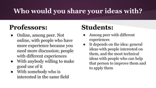 Who would you share your ideas with?
Professors:
● Online, among peer. Not
online, with people who have
more experience because you
need more discussion; people
with different experiences
● With anybody willing to make
good use of it
● With somebody who is
interested in the same field

Students:
●
●

Among peer with different
experiences
It depends on the idea: general
ideas with people interested on
them, and the most technical
ideas with people who can help
that person to improve them and
to apply them

 