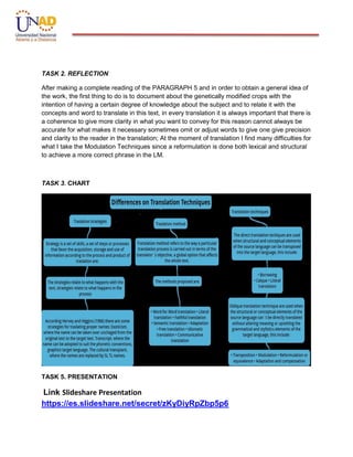TASK 2. REFLECTION
After making a complete reading of the PARAGRAPH 5 and in order to obtain a general idea of
the work, the first thing to do is to document about the genetically modified crops with the
intention of having a certain degree of knowledge about the subject and to relate it with the
concepts and word to translate in this text, in every translation it is always important that there is
a coherence to give more clarity in what you want to convey for this reason cannot always be
accurate for what makes it necessary sometimes omit or adjust words to give one give precision
and clarity to the reader in the translation; At the moment of translation I find many difficulties for
what I take the Modulation Techniques since a reformulation is done both lexical and structural
to achieve a more correct phrase in the LM.
TASK 3. CHART
TASK 5. PRESENTATION
Link Slideshare Presentation
https://es.slideshare.net/secret/zKyDiyRpZbp5p6
 