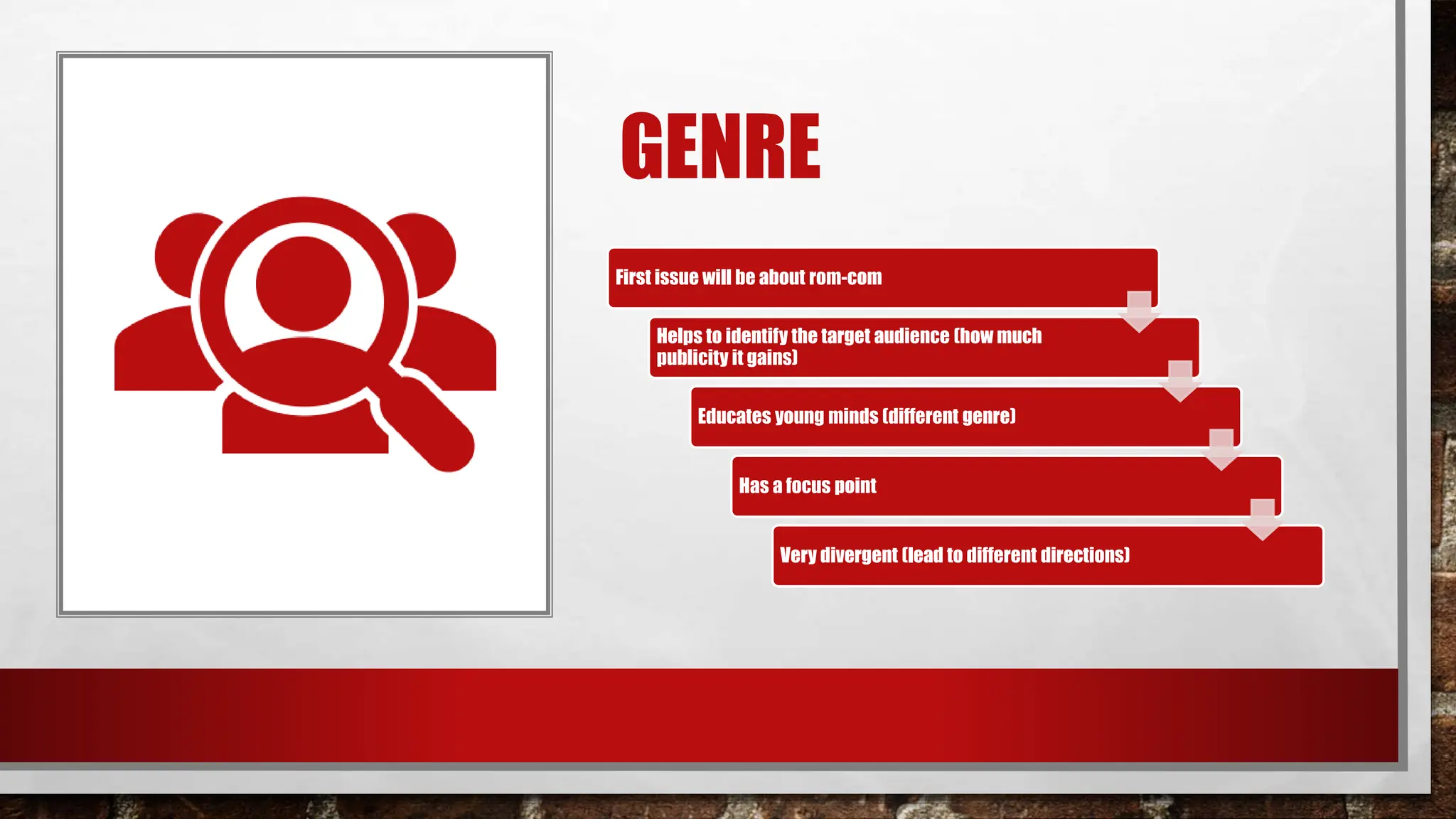 GENRE
First issue will be about rom-com
Helps to identify the target audience (how much
publicity it gains)
Educates young minds (different genre)
Has a focus point
Very divergent (lead to different directions)
 