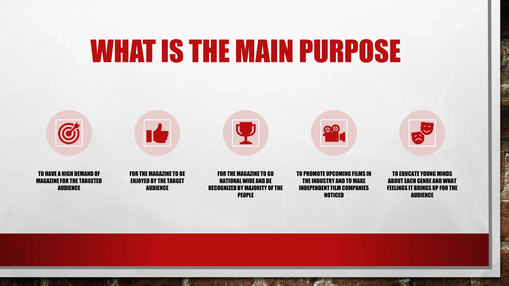 WHAT IS THE MAIN PURPOSE
TO HAVE A HIGH DEMAND OF
MAGAZINEFOR THE TARGETED
AUDIENCE
FOR THE MAGAZINETO BE
ENJOYED BY THE TARGET
AUDIENCE
FOR THE MAGAZINETO GO
NATIONAL WIDE AND BE
RECOGNIZEDBY MAJORITY OF THE
PEOPLE
TO PROMOTE UPCOMING FILMS IN
THE INDUSTRY AND TO MAKE
INDEPENDENTFILM COMPANIES
NOTICED
TO EDUCATE YOUNG MINDS
ABOUT EACH GENRE AND WHAT
FEELINGS IT BRINGS UP FOR THE
AUDIENCE
 
