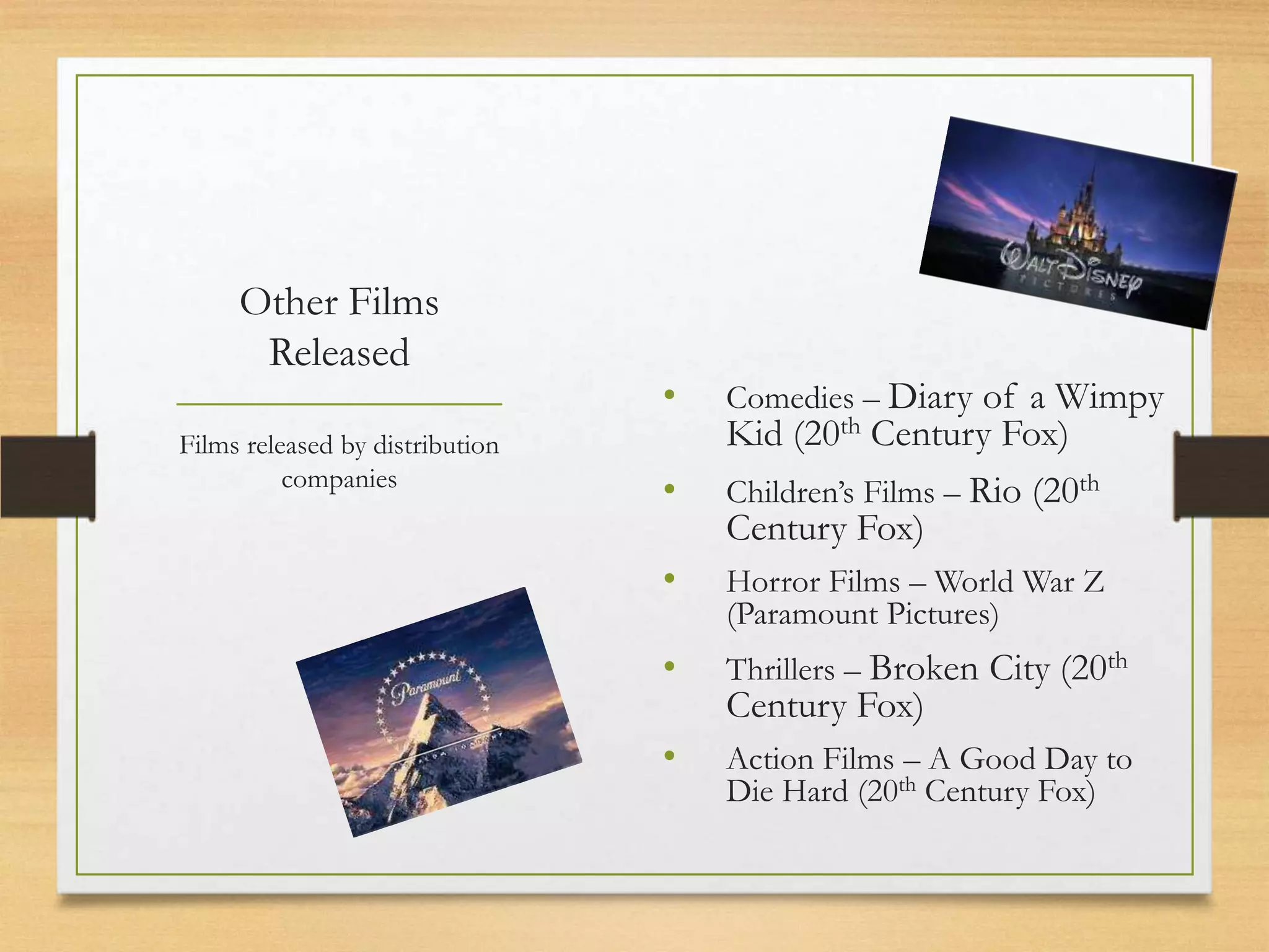 Other Films
      Released
                                 •   Comedies – Diary of a Wimpy
Films released by distribution       Kid (20th Century Fox)
          companies
                                 •   Children’s Films – Rio (20th
                                     Century Fox)
                                 •   Horror Films – World War Z
                                     (Paramount Pictures)
                                 •   Thrillers – Broken City (20th
                                     Century Fox)
                                 •   Action Films – A Good Day to
                                     Die Hard (20th Century Fox)
 