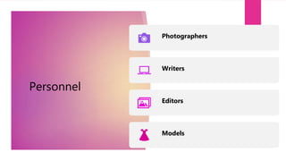 Personnel
Photographers
Writers
Editors
Models
 