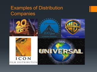 Examples of Distribution
Companies

 
