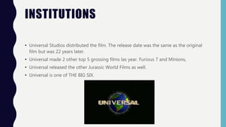 INSTITUTIONS
• Universal Studios distributed the film. The release date was the same as the original
film but was 22 years later.
• Universal made 2 other top 5 grossing films las year. Furious 7 and Minions,
• Universal released the other Jurassic World Films as well.
• Universal is one of THE BIG SIX.
 