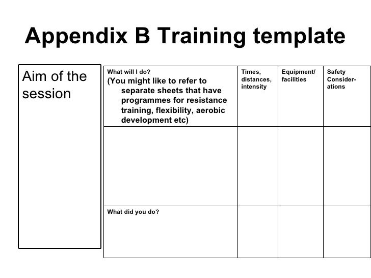 task 3 templates