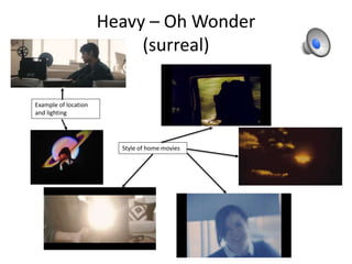 Heavy – Oh Wonder
(surreal)
Style of home movies
Example of location
and lighting
 