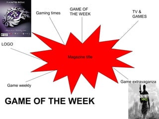 GAME OF
               Gaming times                         TV &
                               THE WEEK
                                                    GAMES




LOGO


                              Magazine title




                                               Game extravaganza
 Game weekly



 GAME OF THE WEEK
 