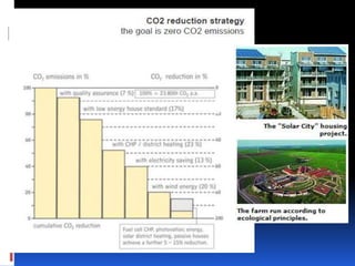 task 4- EU best practice