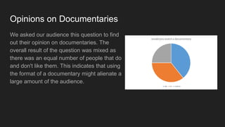 Opinions on Documentaries
We asked our audience this question to find
out their opinion on documentaries. The
overall result of the question was mixed as
there was an equal number of people that do
and don't like them. This indicates that using
the format of a documentary might alienate a
large amount of the audience.
 