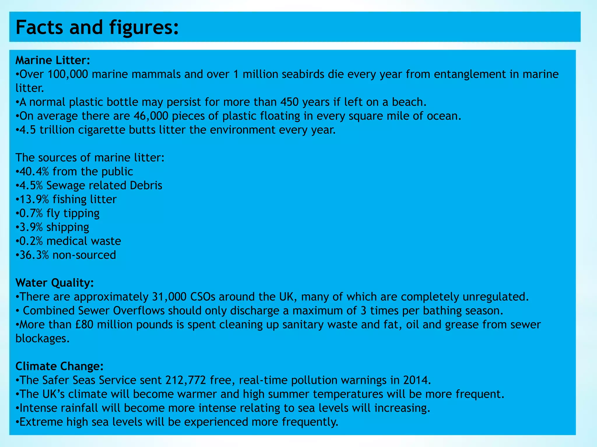 Facts and figures:
Marine Litter:
•Over 100,000 marine mammals and over 1 million seabirds die every year from entanglement in marine
litter.
•A normal plastic bottle may persist for more than 450 years if left on a beach.
•On average there are 46,000 pieces of plastic floating in every square mile of ocean.
•4.5 trillion cigarette butts litter the environment every year.
The sources of marine litter:
•40.4% from the public
•4.5% Sewage related Debris
•13.9% fishing litter
•0.7% fly tipping
•3.9% shipping
•0.2% medical waste
•36.3% non-sourced
Water Quality:
•There are approximately 31,000 CSOs around the UK, many of which are completely unregulated.
• Combined Sewer Overflows should only discharge a maximum of 3 times per bathing season.
•More than £80 million pounds is spent cleaning up sanitary waste and fat, oil and grease from sewer
blockages.
Climate Change:
•The Safer Seas Service sent 212,772 free, real-time pollution warnings in 2014.
•The UK’s climate will become warmer and high summer temperatures will be more frequent.
•Intense rainfall will become more intense relating to sea levels will increasing.
•Extreme high sea levels will be experienced more frequently.
 
