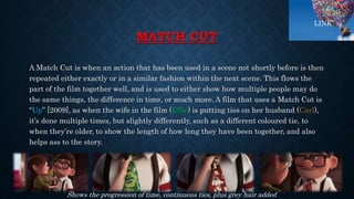 MATCH CUT
A Match Cut is when an action that has been used in a scene not shortly before is then
repeated either exactly or in a similar fashion within the next scene. This flows the
part of the film together well, and is used to either show how multiple people may do
the same things, the difference in time, or much more. A film that uses a Match Cut is
“Up” [2009], as when the wife in the film (Ellie) is putting ties on her husband (Carl),
it’s done multiple times, but slightly differently, such as a different coloured tie, to
when they’re older, to show the length of how long they have been together, and also
helps ass to the story.
Shows the progression of time, continuous ties, plus grey hair added
LINK
 
