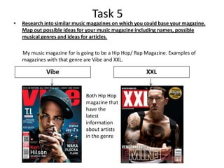 Task 5
•   Research into similar music magazines on which you could base your magazine.
    Map out possible ideas for your music magazine including names, possible
    musical genres and ideas for articles.

    My music magazine for is going to be a Hip Hop/ Rap Magazine. Examples of
    magazines with that genre are Vibe and XXL.

              Vibe                                      XXL


                              Both Hip Hop
                              magazine that
                              have the
                              latest
                              information
                              about artists
                              in the genre
 