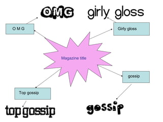 Magazine title
Top gossip
Girly glossO M G
gossip
 