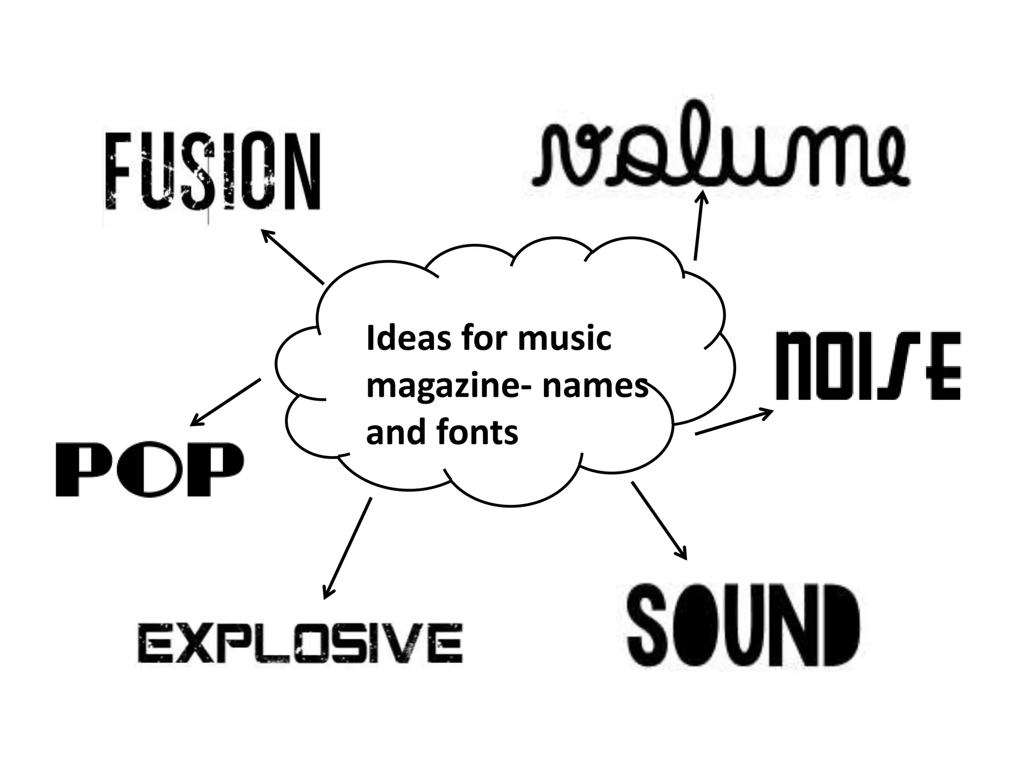 Ideas for music
magazine- names
and fonts

 