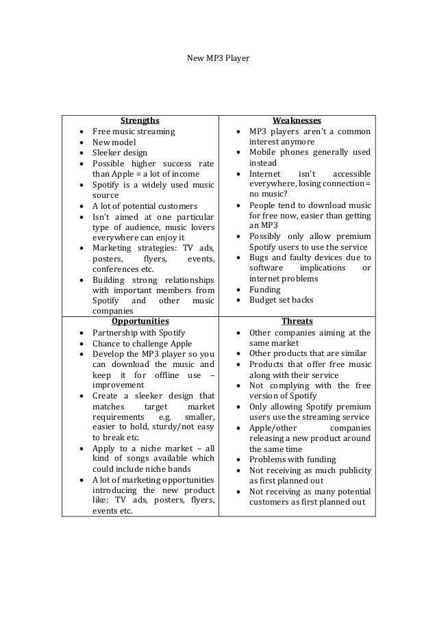S W O T Analysis Example