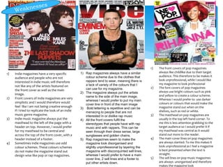 1) Rap magazines always have a similar
colour scheme due to the clothes that
rappers tend to wear, meaning there is
a lack of variety of the colours that I
can use for my magazine.
2) The magazine always put the artists
name to the side of the main image,
whereas I would prefer to put my main
cover line in front of the main image
3) Bold lettering is repetitive and can be
menacing to people that are not
interested in or dislike rap music
4) All the front covers fulfil the
stereotypes that people have with rap
music and with rappers. This can be
seen through their dress sense, large
sunglasses and golden chains.
5) Rap magazines seem to make the
magazine look disorganised and
slightly unprofessional by layering the
magazine with disconquinted sell lines,
whereas I would prefer to have a main
cover line, 2 sell lines and a footer to
put other artists down.
1) Indie magazines have a very specific
audience and people who are not
interested in indie music will therefore
not like any of the artists featured on
the front cover as well as the main
image.
2) Front covers of indie magazines are very
simplistic and I would therefore would
feel like I am not being creative enough
if I tried to replicate the look of an indie
music genre magazine.
3) Indie music magazine always put the
masthead to the left of the page with a
header on top. However, I would prefer
for my masthead to be central and
across the top of the front cover, with a
header instead of a footer.
4) Sometimes indie magazines use odd
colour schemes. These colours schemes
do not make the magazine stand out
design wise like pop or rap magazines.
1) The front covers of pop magazines
always like childlike due to their target
audience. This therefore to be makes it
look unprofessional, while I would like
my magazine to look professional
2) The font covers of pop magazines
always use bright colours such as pink
and yellow to create a colour scheme.
Whereas I would prefer to use darker
colours or colours that would make the
magazine stand out when on the
shelves, such as red or white.
3) The masthead on pop magazines are
usually in the top left hand corner. To
me this is less attention grabbing to the
target audience so I would prefer it if
my masthead was central as it would
stand out more to the reader.
4) The main cover lines on pop magazines
are always slanted. To me this makes it
look unprofessional as I feel a magazine
is best presented when the text is
straight.
5) The sell lines on pop music magazines
are always unorganised and therefore
makes the magazine look
 