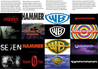 All of these titlesare thrillerfilms.As
youcan see the titlesare boldandbig.
Some of themhave dauntingimages
behindtomaybe suggestthingsthat
mightbe showninthe film.Ifeel thatI
will justdoa boldtitle withnoimagery
behindsothingsaren’tgivenaway.
HammerPicturesisa Britishfilm
productionbasedinLondon. Itwas
foundedin1934, and the companyis
bestknownforits horrorand thriller
films.Theyalsoproduce science fiction,
filmnoirandcomedies.
Warner Bros Entertainmentisan
Americanentertainmentcompanythat
producesfilms,TV showsandmusic
entertainment.The companyhasdone
more thrillerfilmsthanmanypeople
thinksuchas Inception,The DarkKnight.
DimensionFilmsisamajorAmericanfilm
productionanddistributionstudioformerly
ownedbyThe Walt DisneyStudiosandnow
ownedbyThe WeinsteinCompany. A thriller
filmtheyhave done iscalled47 meters
down.
 