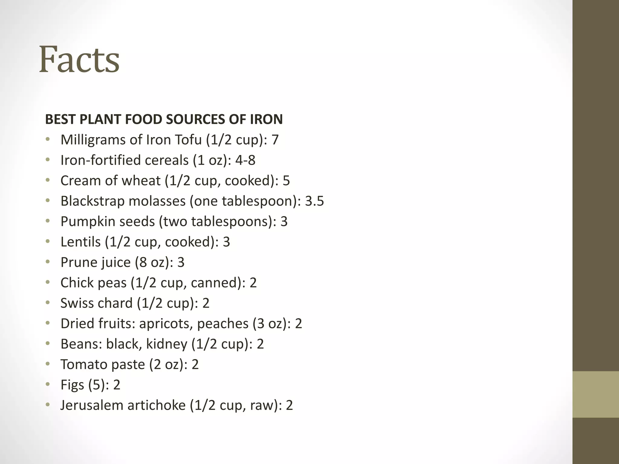 Facts
BEST PLANT FOOD SOURCES OF IRON
• Milligrams of Iron Tofu (1/2 cup): 7
• Iron-fortified cereals (1 oz): 4-8
• Cream of wheat (1/2 cup, cooked): 5
• Blackstrap molasses (one tablespoon): 3.5
• Pumpkin seeds (two tablespoons): 3
• Lentils (1/2 cup, cooked): 3
• Prune juice (8 oz): 3
• Chick peas (1/2 cup, canned): 2
• Swiss chard (1/2 cup): 2
• Dried fruits: apricots, peaches (3 oz): 2
• Beans: black, kidney (1/2 cup): 2
• Tomato paste (2 oz): 2
• Figs (5): 2
• Jerusalem artichoke (1/2 cup, raw): 2
 