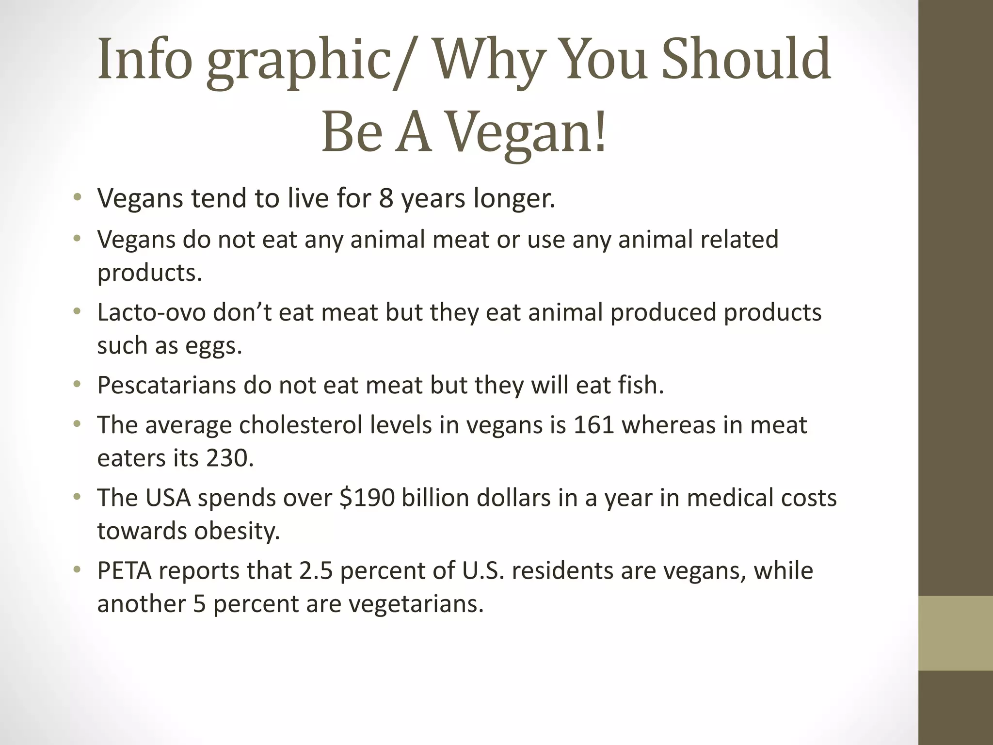 Info graphic/ Why You Should
Be A Vegan!
• Vegans tend to live for 8 years longer.
• Vegans do not eat any animal meat or use any animal related
products.
• Lacto-ovo don’t eat meat but they eat animal produced products
such as eggs.
• Pescatarians do not eat meat but they will eat fish.
• The average cholesterol levels in vegans is 161 whereas in meat
eaters its 230.
• The USA spends over $190 billion dollars in a year in medical costs
towards obesity.
• PETA reports that 2.5 percent of U.S. residents are vegans, while
another 5 percent are vegetarians.
 