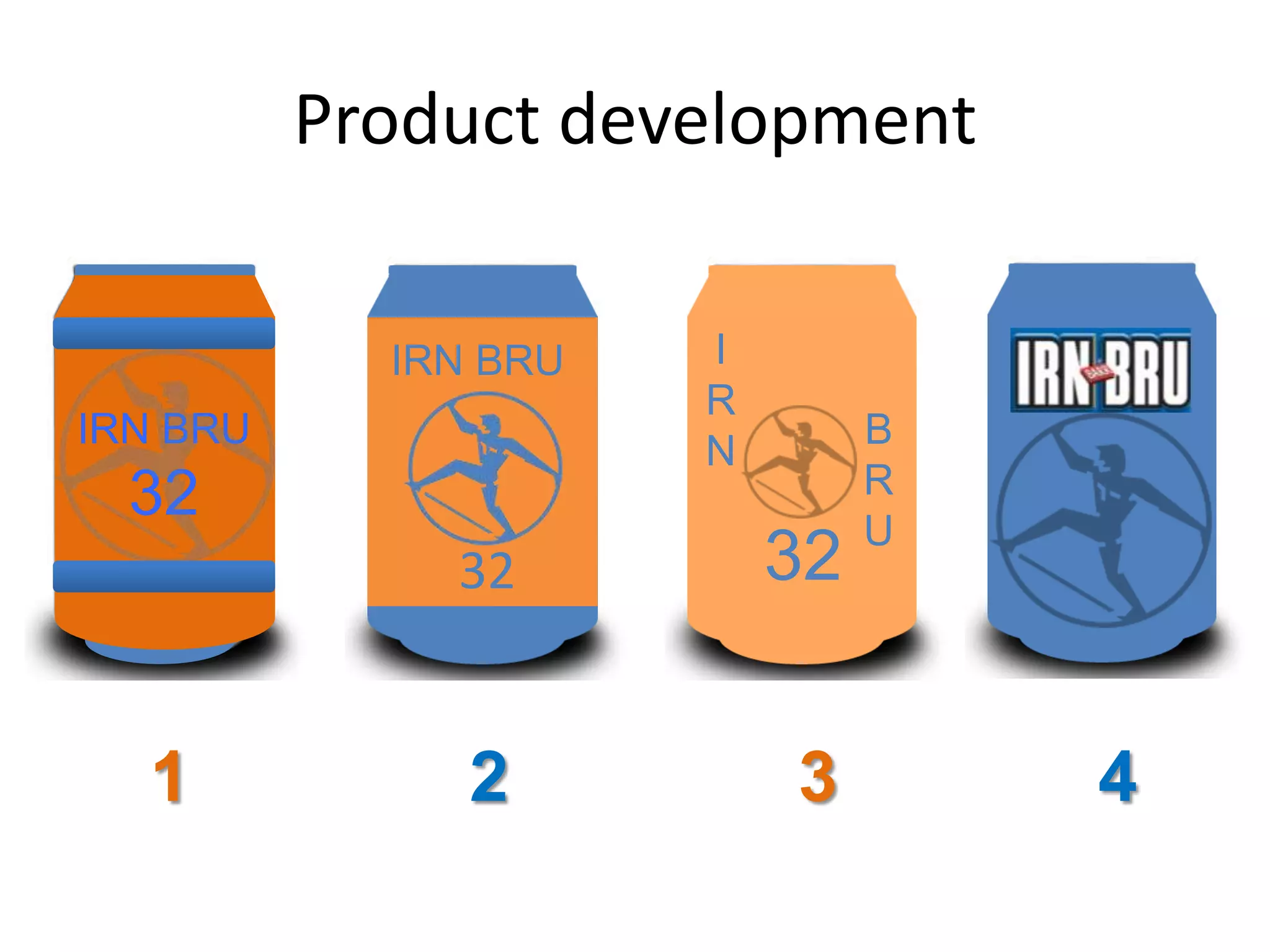 Product development
IRN BRU
IRN BRU

32

I
R
N

32

1

32

2

3

B
R
U

4

 