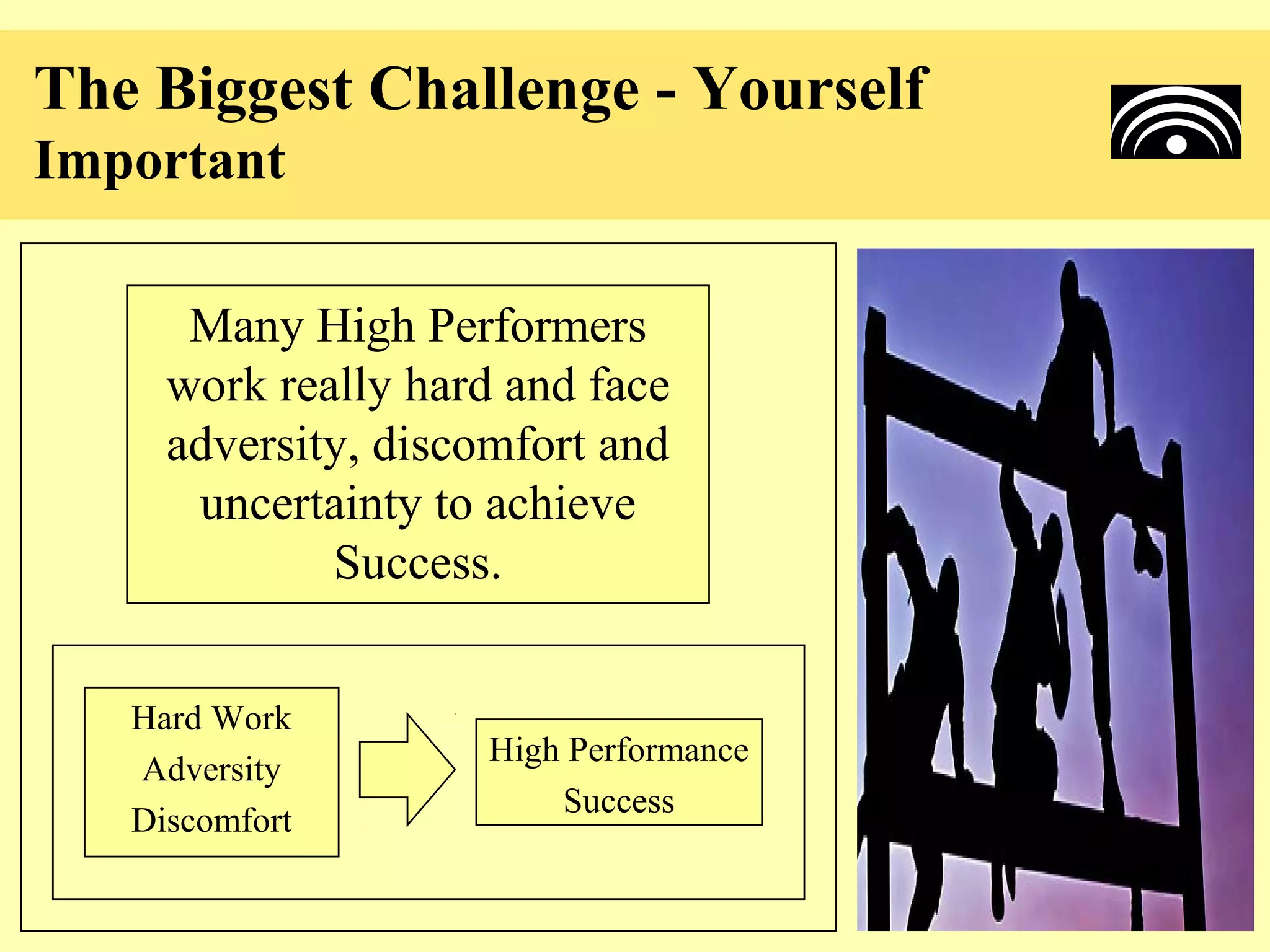 The Biggest Challenge - Yourself
Important

      Many High Performers
     work really hard and face
     adversity, discomfort and
      uncertainty to achieve
             Success.


   Hard Work
                     High Performance
   Adversity
                         Success
   Discomfort
 