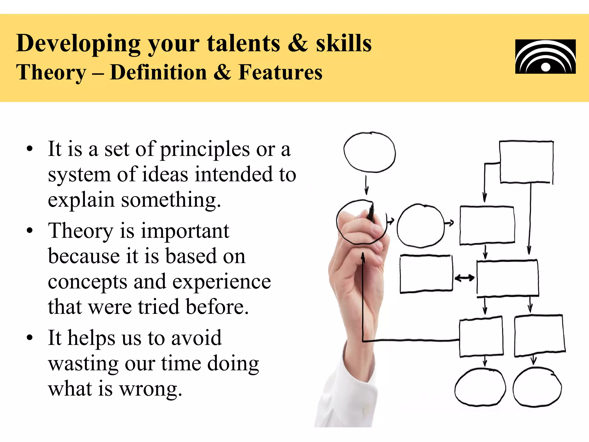 Developing your talents & skills
Theory – Definition & Features


• It is a set of principles or a
  system of ideas intended to
  explain something.
• Theory is important
  because it is based on
  concepts and experience
  that were tried before.
• It helps us to avoid
  wasting our time doing
  what is wrong.
 