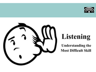 Listening
Understanding the
Most Difficult Skill
 