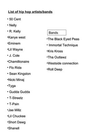 List of hip hop artists/bands 50 Cent  Nelly R. Kelly Kanye west Eminem  Lil Wayne J. Cole Chamillionaire  Flo Rida Sean Kingston Nicki Minaj Tyga Gudda Gudda  T-Streetz T-Pain  Jae Millz  Lil Chuckee  Short Dawg  Shanell  The Black Eyed Peas Immortal Technique  Kris Kross  Tha Outlawz  Westside connection Roll Deep  Bands 