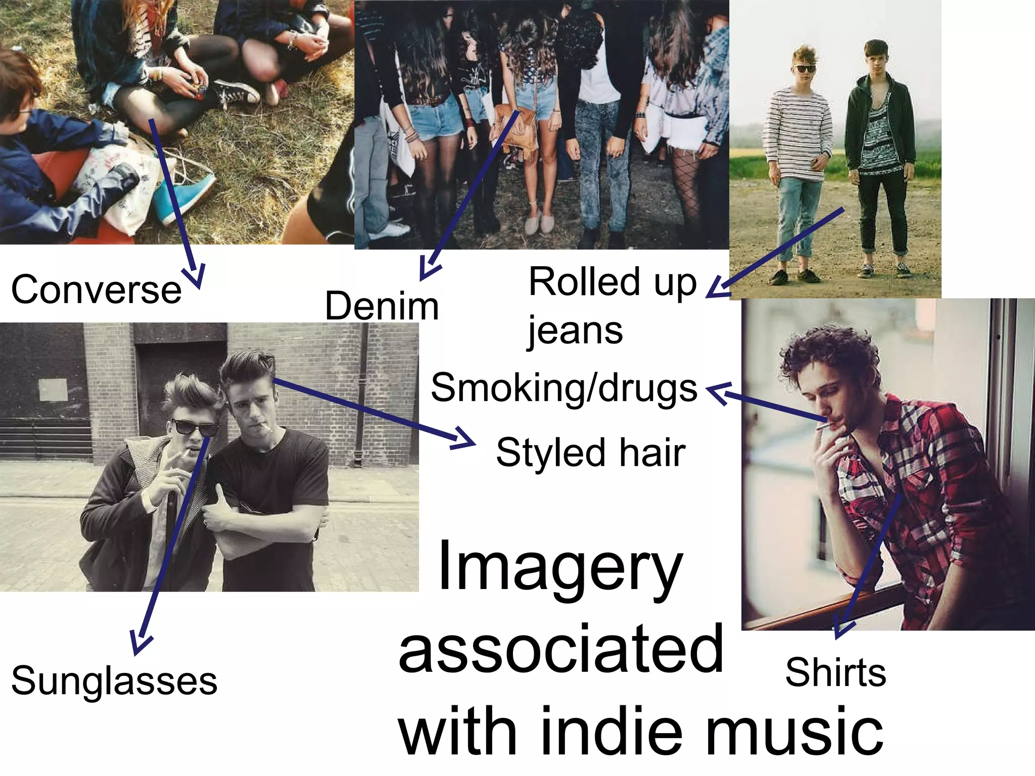Imagery associated  with indie music  Converse Denim Smoking/drugs Rolled up jeans Shirts Styled hair Sunglasses 