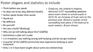 Poster slogans and statistics to include
• Think before you speak
• Its okay not to be okay (Mental Health)
• Action speak louder than words
• Stand out
• Be different
• Be yourself
• Are you a bully? (Bullying)
• Why are we still talking about this? (LGBTQ)
• Sometimes a joke isn't a joke
• 1 in 4 teachers see nothing wrong with bullying and do not get involved
• A quarter of the LGBTQ community have experience bullying or poor
treatment
• Only 1 in 5 have been taught about same-sex relationships
• ChildLine, the children's helpline,
delivered 3,077 counselling sessions
about exam stress to school pupils in
2015-16, an increase of 9 per cent on the
previous year. Almost a quarter of this
counselling took place in the lead-up to
exam season. (Exam stress)
 