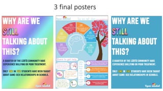 3 final posters
 
