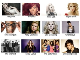 Beyonce Rihanna Pixie Lott Taylor Swift Tinie Tempah Kelly Clarkson Ellie Goulding Cher Lloyd The Wanted Miley Cyrus The Saturdays Enrique Iglesias 
