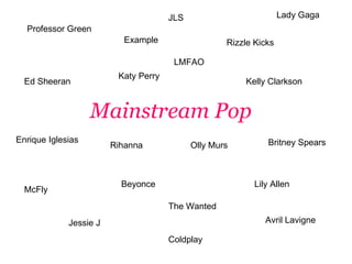 Mainstream Pop   McFly The Wanted Rihanna Jessie J Rizzle Kicks Professor Green Lily Allen Avril Lavigne Kelly Clarkson Ed Sheeran Katy Perry Example Beyonce Enrique Iglesias Lady Gaga Britney Spears Coldplay JLS LMFAO Olly Murs 