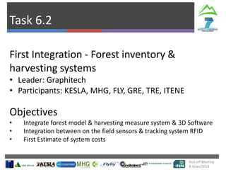 Task 6.2
First Integration - Forest inventory &
harvesting systems
• Leader: Graphitech
• Participants: KESLA, MHG, FLY, GRE, TRE, ITENE

Objectives
•
•
•

Integrate forest model & harvesting measure system & 3D Software
Integration between on the field sensors & tracking system RFID
First Estimate of system costs
Kick-off Meeting
8-9/jan/2014

 