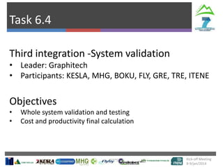 Task 6.4
Third integration -System validation
• Leader: Graphitech
• Participants: KESLA, MHG, BOKU, FLY, GRE, TRE, ITENE

Objectives
•
•

Whole system validation and testing
Cost and productivity final calculation

Kick-off Meeting
8-9/jan/2014

 