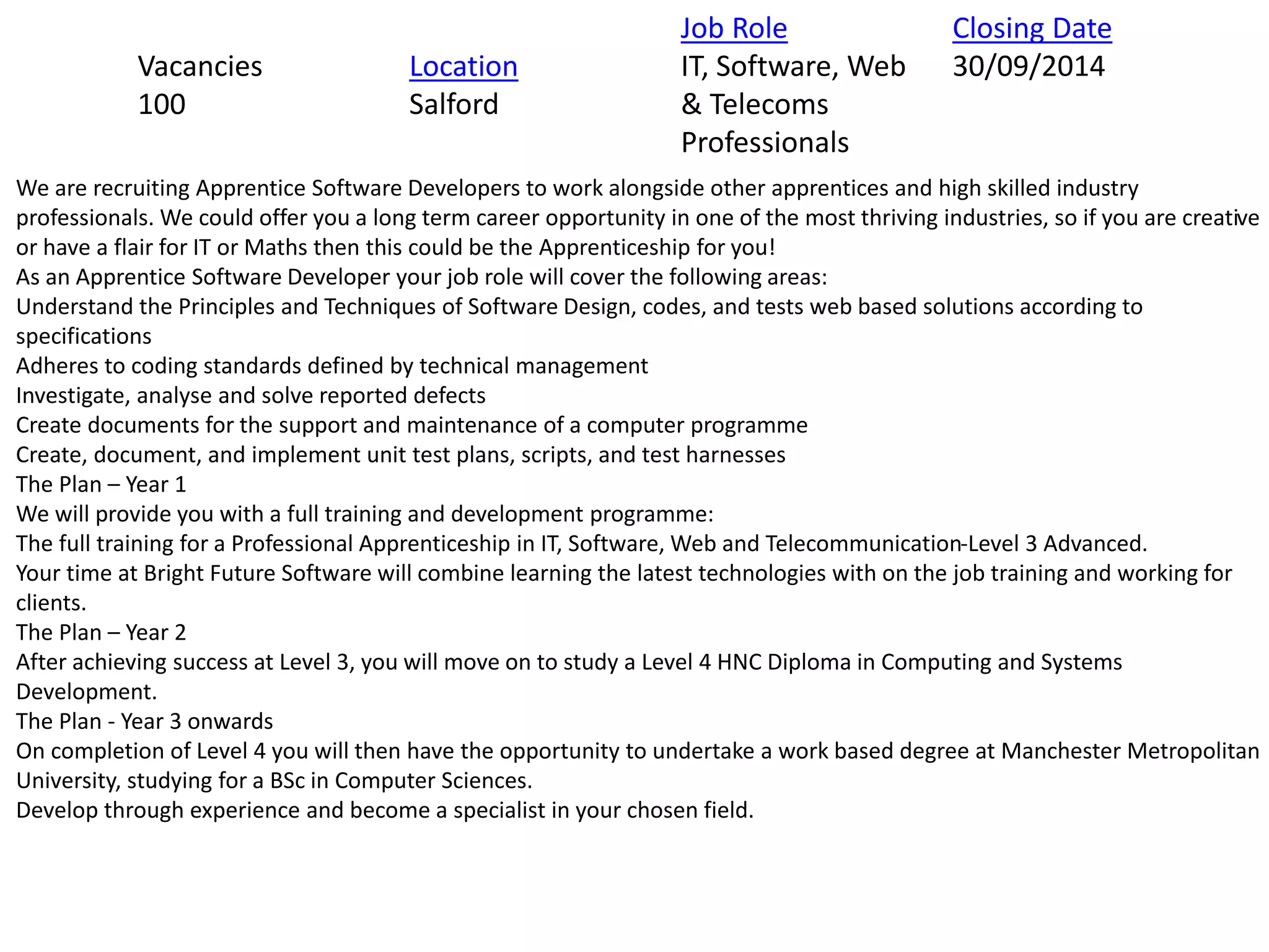 We are recruiting Apprentice Software Developers to work alongside other apprentices and high skilled industry
professionals. We could offer you a long term career opportunity in one of the most thriving industries, so if you are creative
or have a flair for IT or Maths then this could be the Apprenticeship for you!
As an Apprentice Software Developer your job role will cover the following areas:
Understand the Principles and Techniques of Software Design, codes, and tests web based solutions according to
specifications
Adheres to coding standards defined by technical management
Investigate, analyse and solve reported defects
Create documents for the support and maintenance of a computer programme
Create, document, and implement unit test plans, scripts, and test harnesses
The Plan – Year 1
We will provide you with a full training and development programme:
The full training for a Professional Apprenticeship in IT, Software, Web and Telecommunication-Level 3 Advanced.
Your time at Bright Future Software will combine learning the latest technologies with on the job training and working for
clients.
The Plan – Year 2
After achieving success at Level 3, you will move on to study a Level 4 HNC Diploma in Computing and Systems
Development.
The Plan - Year 3 onwards
On completion of Level 4 you will then have the opportunity to undertake a work based degree at Manchester Metropolitan
University, studying for a BSc in Computer Sciences.
Develop through experience and become a specialist in your chosen field.
Vacancies
100
Location
Salford
Job Role
IT, Software, Web
& Telecoms
Professionals
Closing Date
30/09/2014
 