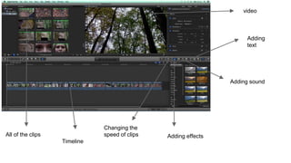 video
Adding
text
Adding sound
Adding effects
Changing the
speed of clips
Timeline
All of the clips
 