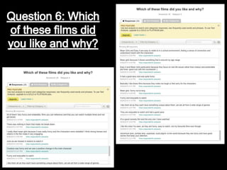 Primary and Secondary Audience Survey