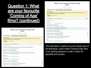 This information is useful as we can include some of
the techniques, used in these ‘Coming of Age’ films,
in our opening sequence in order in insure it’s
popularity and success.
 