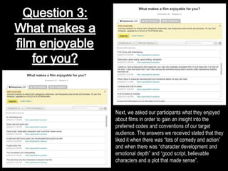 Next, we asked our participants what they enjoyed
about films in order to gain an insight into the
preferred codes and conventions of our target
audience. The answers we received stated that they
liked it when there was “lots of comedy and action”
and when there was “character development and
emotional depth” and “good script, believable
characters and a plot that made sense”.
 
