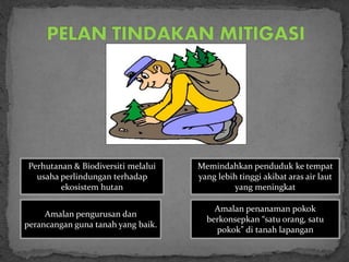 Amalan pengurusan dan
perancangan guna tanah yang baik.
Amalan penanaman pokok
berkonsepkan “satu orang, satu
pokok” di tanah lapangan
Perhutanan & Biodiversiti melalui
usaha perlindungan terhadap
ekosistem hutan
Memindahkan penduduk ke tempat
yang lebih tinggi akibat aras air laut
yang meningkat
 