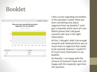 Booklet
I did a survey regarding my booklet.
In this question I asked ‘Have you
learn something new about
veganism from my booklet?’ and I
got 3 responds which were all a yes.
Which proves that I did good
research and I put in the right
information.
At first, I thought I didn’t do enough
research and I believed there was so
much more in veganism that needs
to be covered, however I couldn't’t
fit much more information in my
booklet.
So therefor, I am happy with the
amount of research I have and I am
happy with the responds I got from
this question.
 