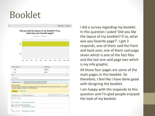 Booklet
I did a survey regarding my booklet.
In this question I asked ‘Did you like
the layout of my booklet? If so, what
was you favorite page?’. I got 3
responds, one of them said the front
and back over, one of them said page
seven which is one of the fact files
and the last one said page two which
is my info graphic.
All those four pages are some of the
main pages in this booklet. So
therefore, I feel like I have done good
with designing the booklet.
I am happy with the responds to this
question and I’m glad people enjoyed
the look of my booklet.
 