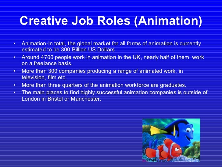 animation job descriptions