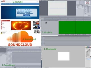 5. Youtube




                                    3. Final Cut

                    4. Soundcloud



                                      1. Photoshop




2. Soundtrack
 